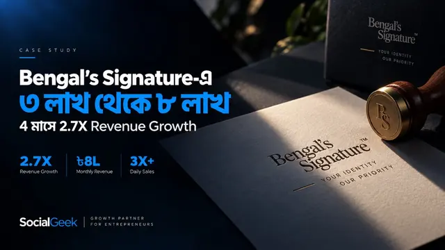 Bengal's Signature: BDT 3 Lakh থেকে 8 Lakh Monthly Revenue, 4 মাসে 2.7X Growth